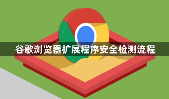 谷歌浏览器扩展程序安全检测流程1