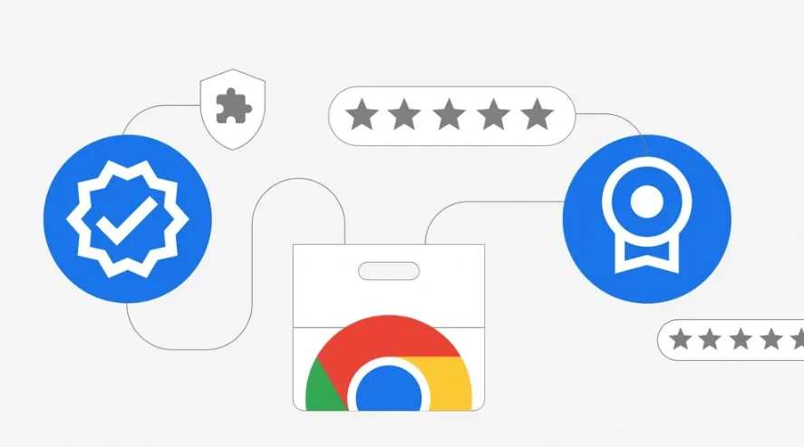Google Chrome浏览器下载及浏览器扩展程序安装指南1