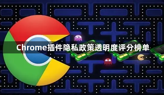Chrome插件隐私政策透明度评分榜单1
