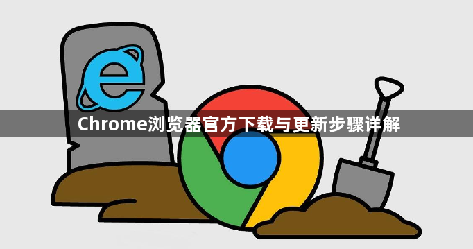 Chrome浏览器官方下载与更新步骤详解1