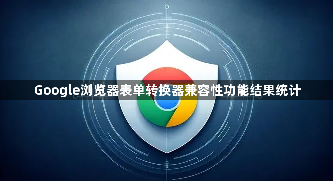 Google浏览器表单转换器兼容性功能结果统计1