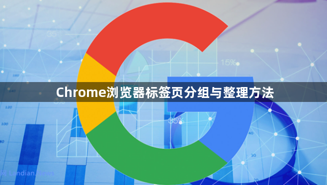Chrome浏览器标签页分组与整理方法1